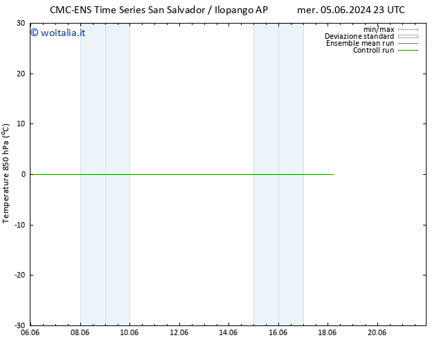 Temp. 850 hPa CMC TS mar 18.06.2024 05 UTC