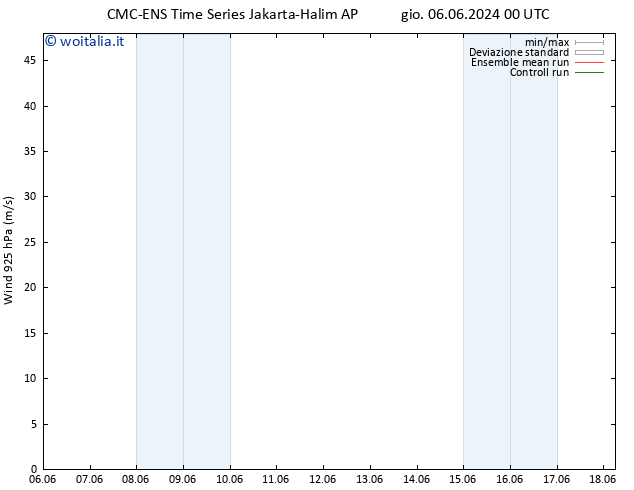 Vento 925 hPa CMC TS gio 13.06.2024 18 UTC