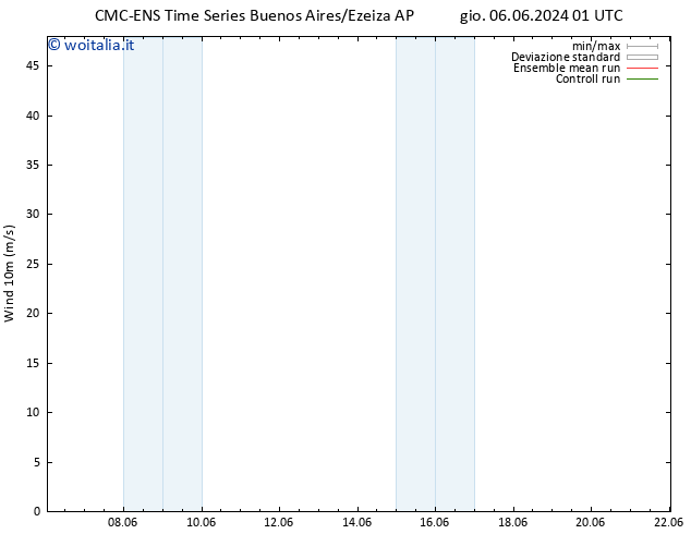 Vento 10 m CMC TS mer 12.06.2024 01 UTC