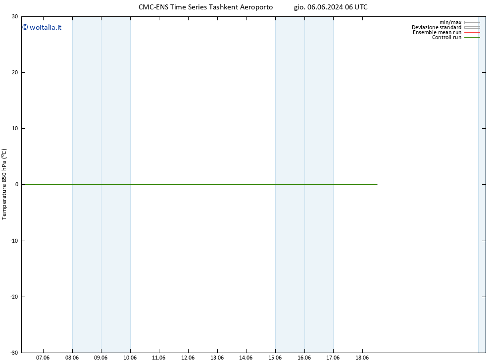 Temp. 850 hPa CMC TS gio 13.06.2024 18 UTC