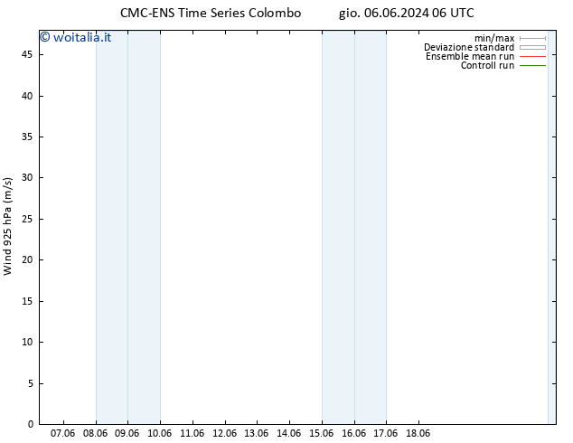 Vento 925 hPa CMC TS ven 14.06.2024 00 UTC