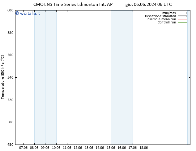 Height 500 hPa CMC TS dom 09.06.2024 18 UTC