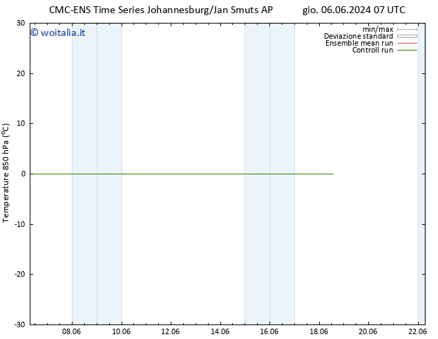 Temp. 850 hPa CMC TS gio 06.06.2024 07 UTC