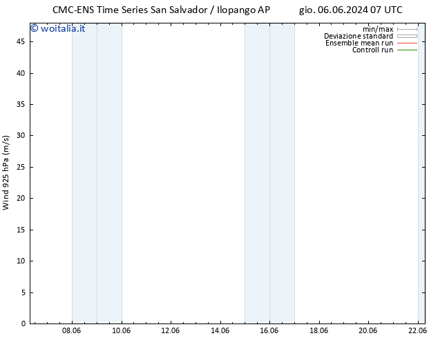 Vento 925 hPa CMC TS gio 06.06.2024 13 UTC