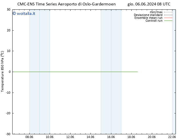 Temp. 850 hPa CMC TS dom 16.06.2024 08 UTC