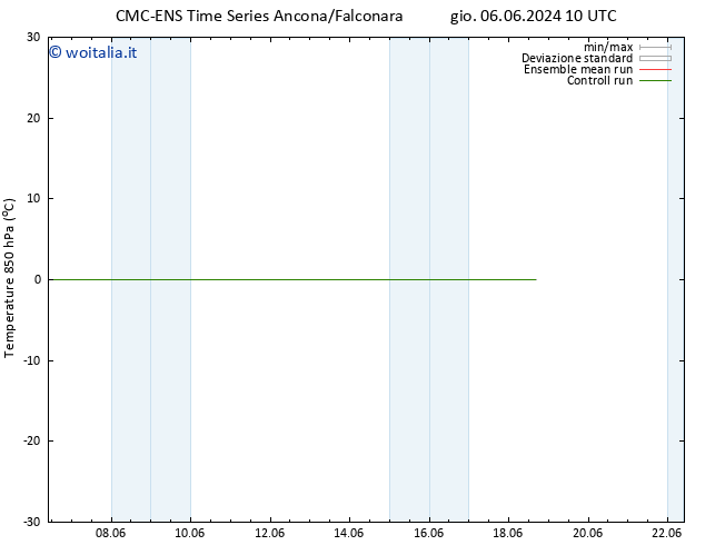 Temp. 850 hPa CMC TS lun 17.06.2024 22 UTC