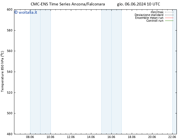 Height 500 hPa CMC TS mar 18.06.2024 10 UTC