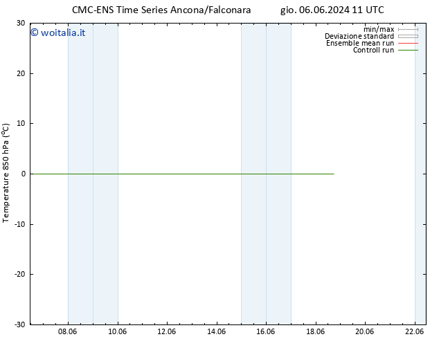 Temp. 850 hPa CMC TS ven 07.06.2024 23 UTC