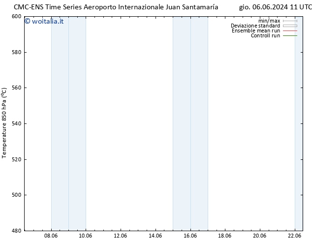 Height 500 hPa CMC TS lun 10.06.2024 11 UTC