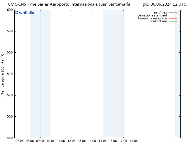 Height 500 hPa CMC TS lun 10.06.2024 12 UTC