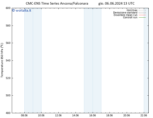 Height 500 hPa CMC TS ven 07.06.2024 13 UTC