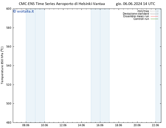 Height 500 hPa CMC TS mar 18.06.2024 14 UTC