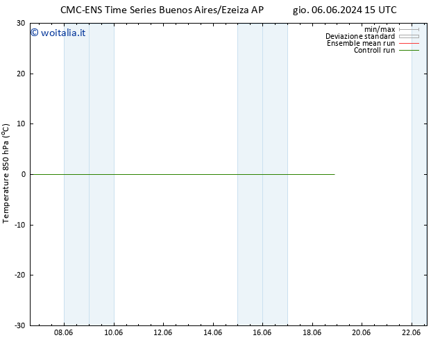 Temp. 850 hPa CMC TS ven 07.06.2024 15 UTC