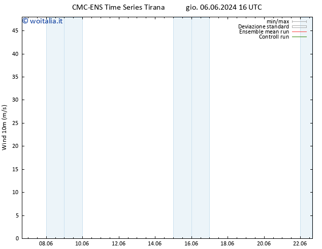 Vento 10 m CMC TS lun 10.06.2024 16 UTC