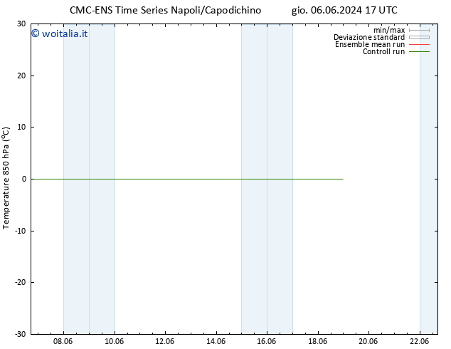 Temp. 850 hPa CMC TS mar 18.06.2024 05 UTC