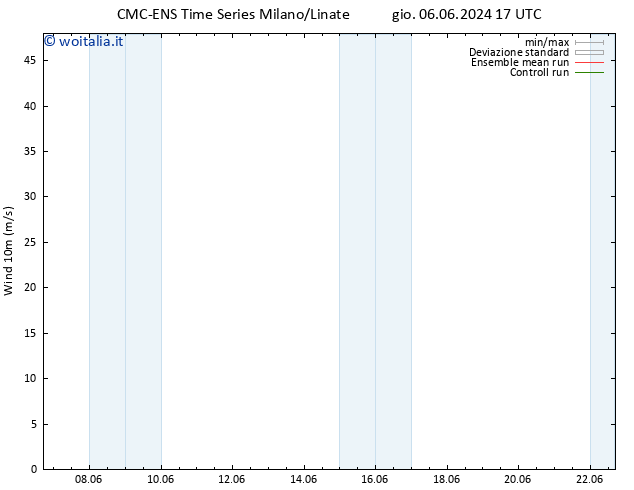 Vento 10 m CMC TS lun 10.06.2024 17 UTC