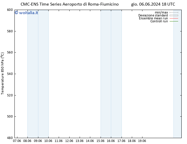 Height 500 hPa CMC TS mar 18.06.2024 18 UTC