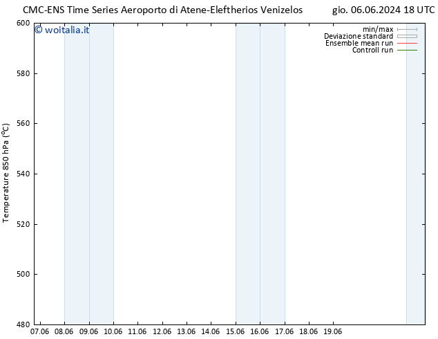 Height 500 hPa CMC TS gio 06.06.2024 18 UTC
