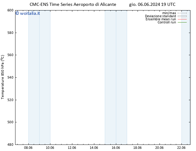 Height 500 hPa CMC TS dom 16.06.2024 19 UTC