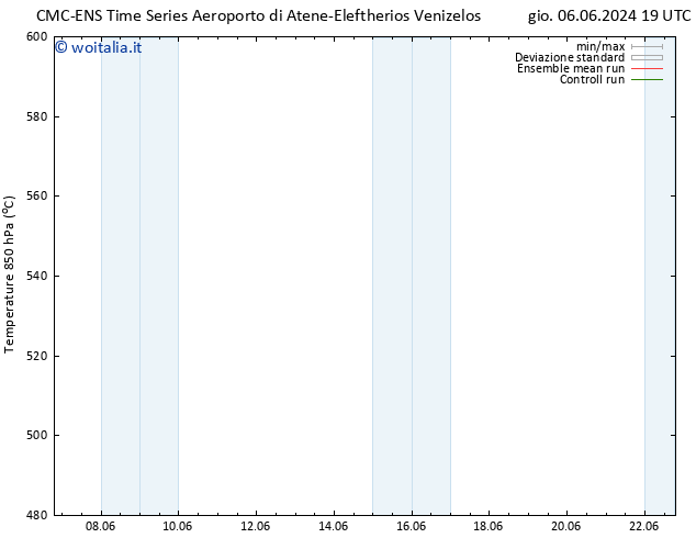 Height 500 hPa CMC TS dom 16.06.2024 19 UTC