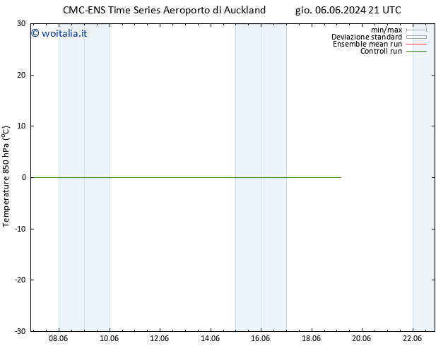 Temp. 850 hPa CMC TS mar 11.06.2024 09 UTC