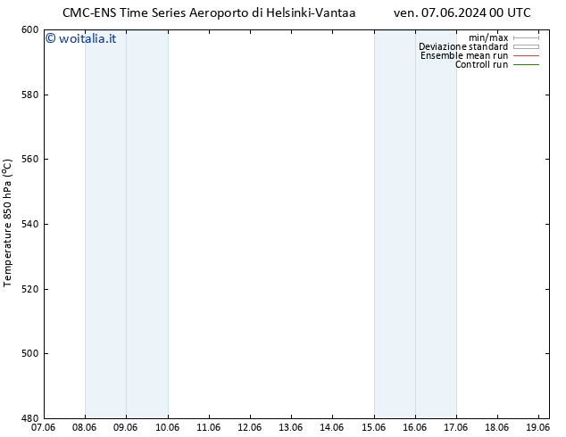 Height 500 hPa CMC TS ven 07.06.2024 06 UTC