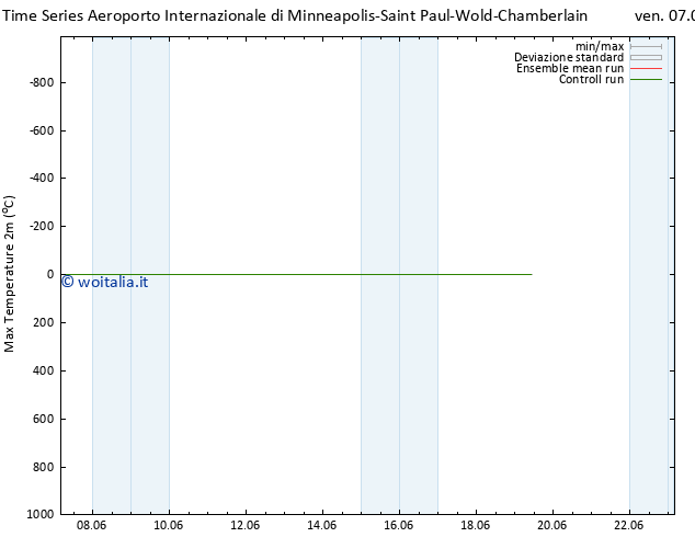 Temp. massima (2m) CMC TS mer 12.06.2024 04 UTC