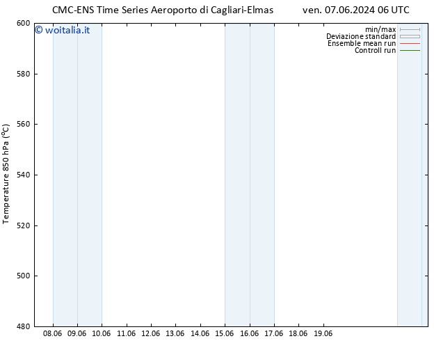 Height 500 hPa CMC TS ven 07.06.2024 12 UTC
