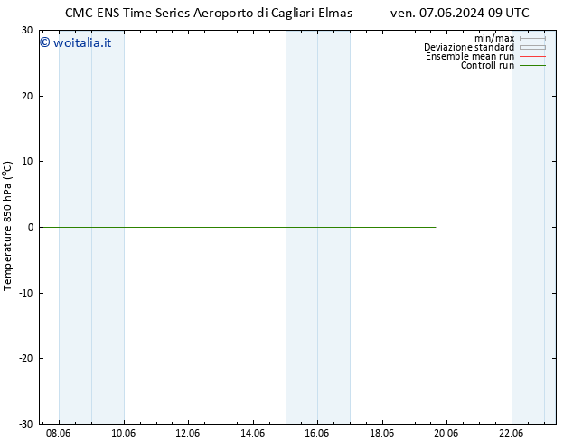 Temp. 850 hPa CMC TS ven 07.06.2024 09 UTC