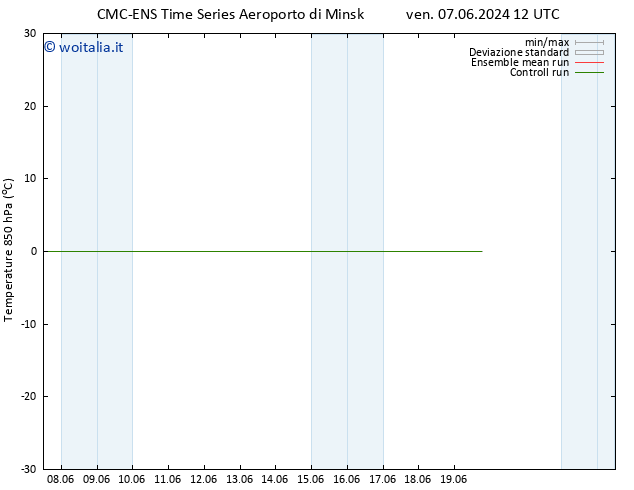 Temp. 850 hPa CMC TS ven 14.06.2024 00 UTC