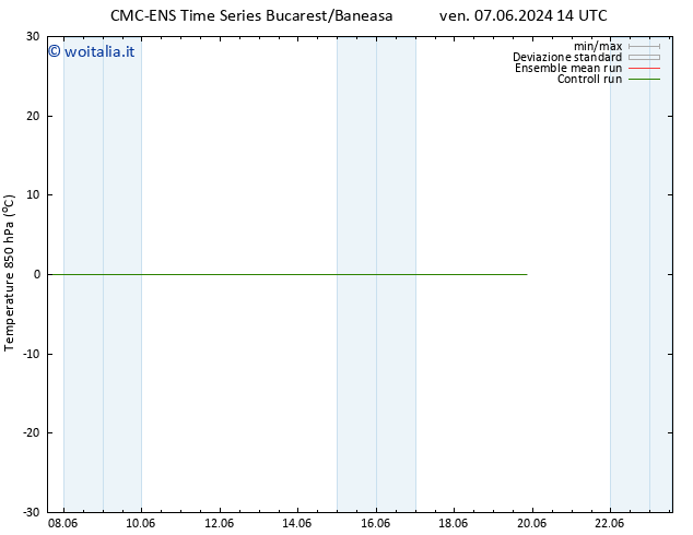 Temp. 850 hPa CMC TS ven 14.06.2024 02 UTC