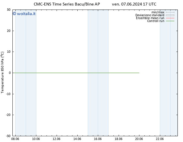 Temp. 850 hPa CMC TS sab 08.06.2024 23 UTC