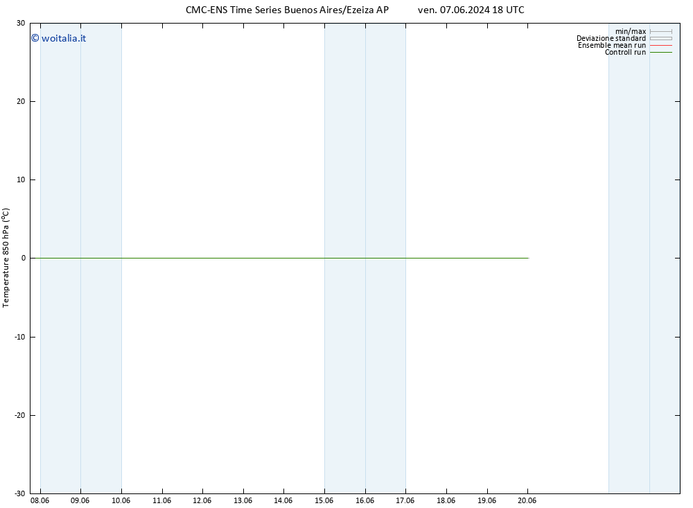 Temp. 850 hPa CMC TS ven 14.06.2024 18 UTC