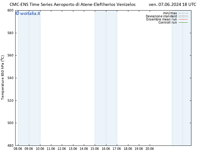 Height 500 hPa CMC TS gio 20.06.2024 00 UTC