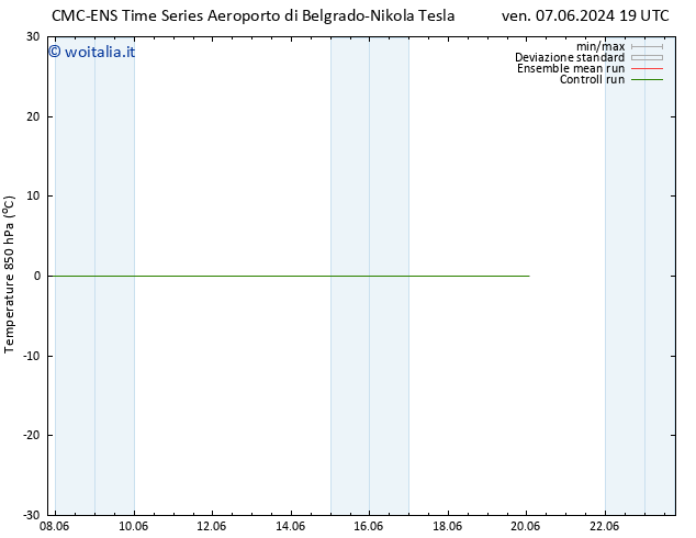 Temp. 850 hPa CMC TS lun 10.06.2024 19 UTC