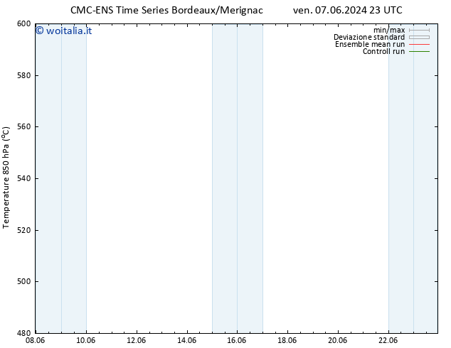 Height 500 hPa CMC TS lun 10.06.2024 11 UTC