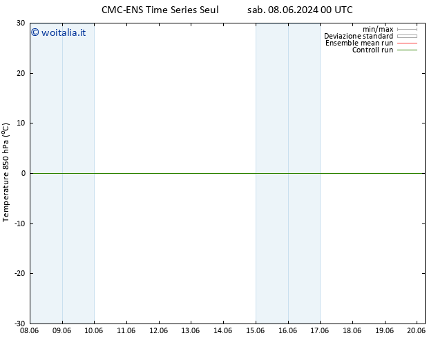 Temp. 850 hPa CMC TS sab 08.06.2024 18 UTC