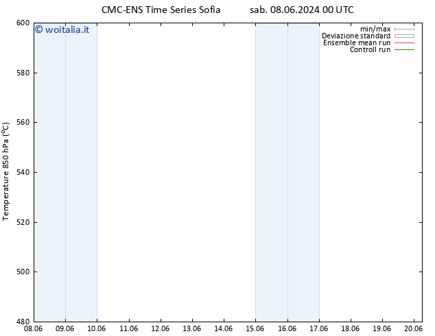 Height 500 hPa CMC TS gio 13.06.2024 00 UTC