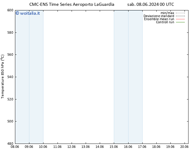 Height 500 hPa CMC TS gio 20.06.2024 06 UTC