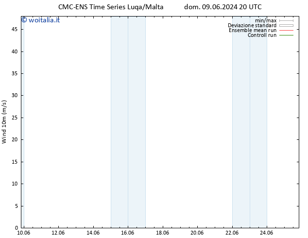 Vento 10 m CMC TS mer 19.06.2024 20 UTC