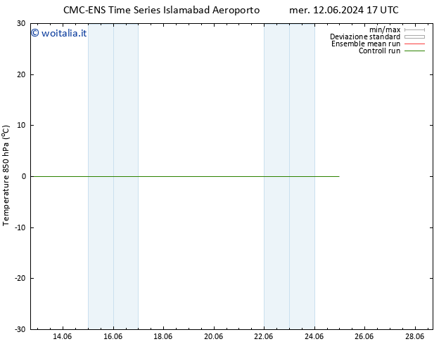 Temp. 850 hPa CMC TS mer 12.06.2024 23 UTC