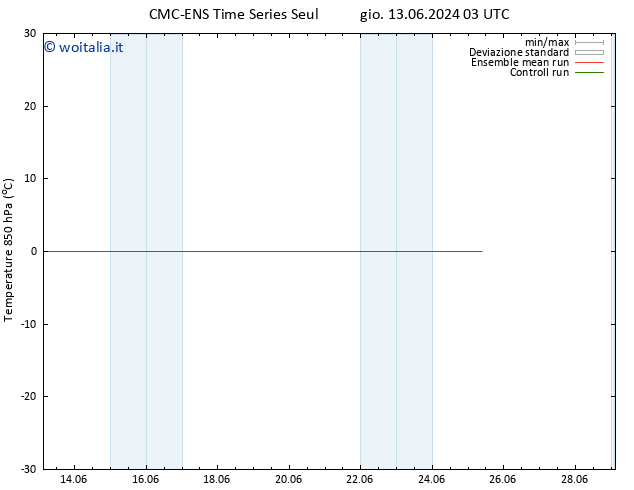 Temp. 850 hPa CMC TS dom 23.06.2024 15 UTC