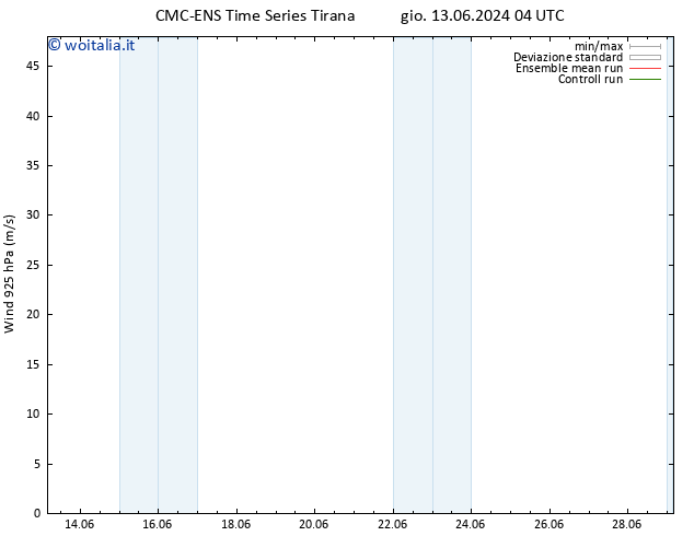 Vento 925 hPa CMC TS mar 25.06.2024 10 UTC
