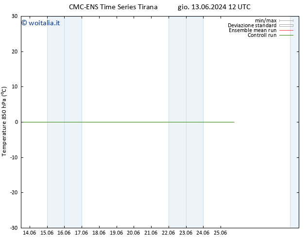 Temp. 850 hPa CMC TS dom 16.06.2024 12 UTC