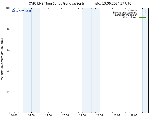 Precipitation accum. CMC TS mar 25.06.2024 23 UTC