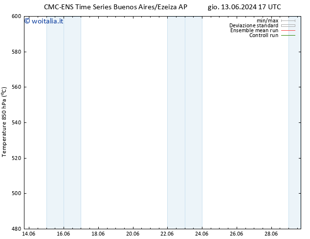Height 500 hPa CMC TS mer 19.06.2024 17 UTC