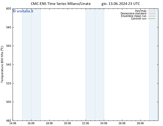 Height 500 hPa CMC TS dom 16.06.2024 17 UTC