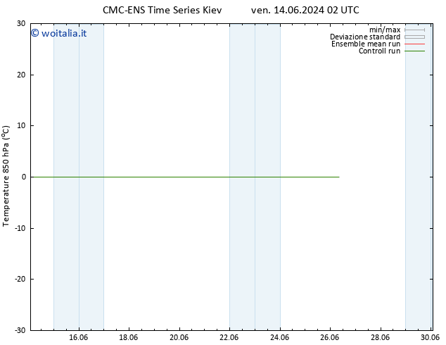 Temp. 850 hPa CMC TS lun 17.06.2024 14 UTC