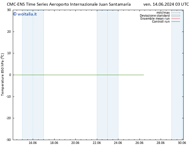 Temp. 850 hPa CMC TS dom 16.06.2024 15 UTC