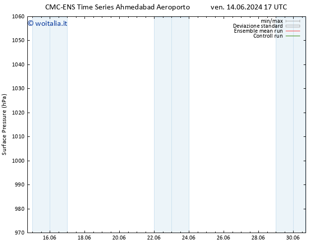 Pressione al suolo CMC TS sab 15.06.2024 05 UTC